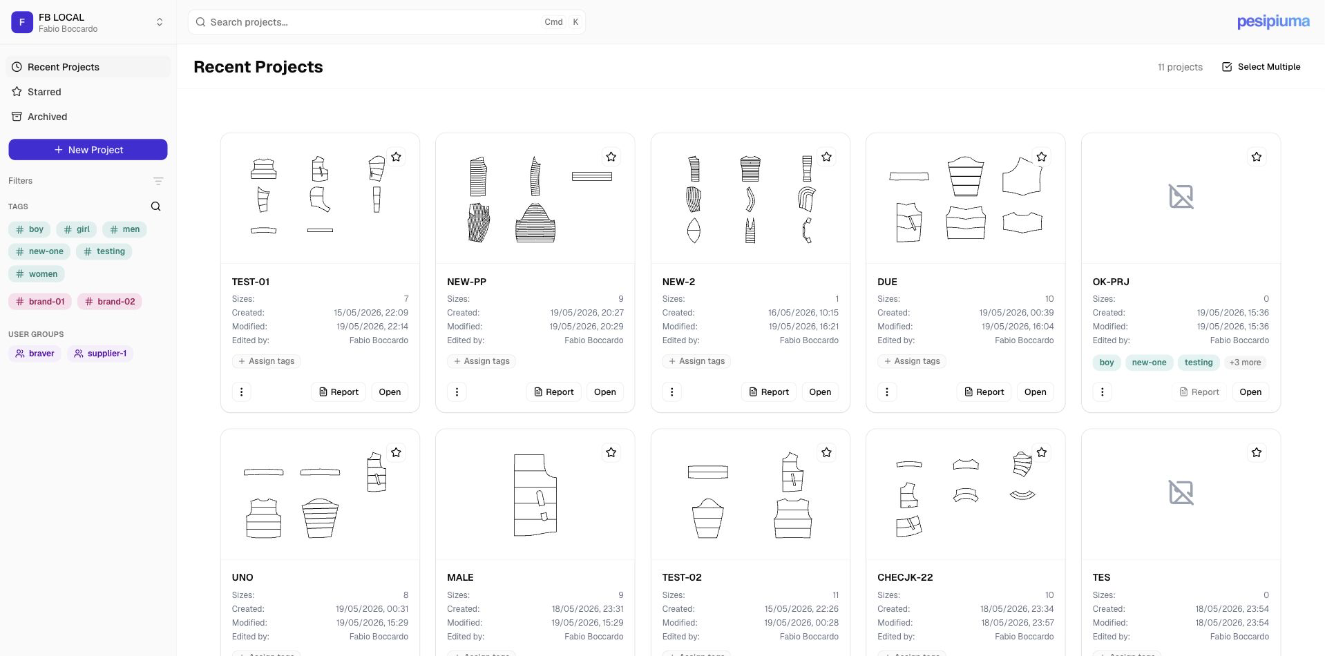 Pesipiuma Dashboard